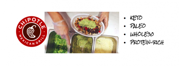 Chipotle’s "Lifestyle Bowls" for Paleo, Keto, Whole30 & Protein Diets